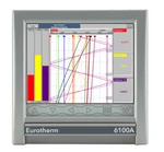 Eurotherm 6100A Digital Touchscreen Paperless Graphic Recorder. Fixed Price $2800.00.