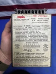 Love Controls Iso-verter 116EE-8278 4-20MA Signal Isolator Repeater 120/208/240V. Fixed Price $79.95.
