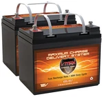 Damaco Electro-lite Comp QTY2 Vmax V35-857 12V 35AH U1 Agm Wheelchair Batteries. Fixed Price $189.95.
